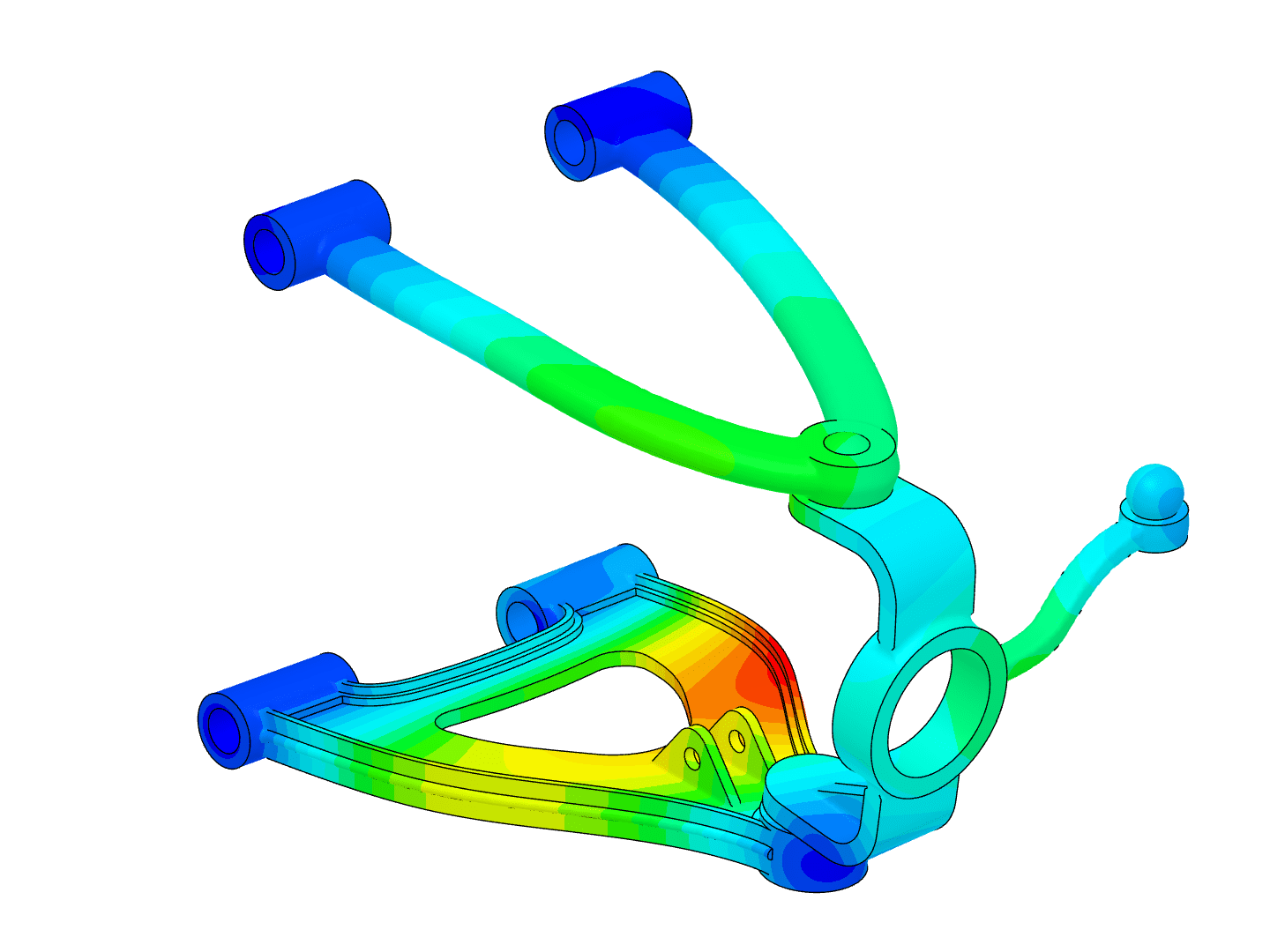 Dynamic Analysis