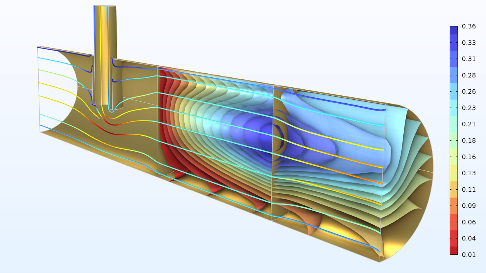 Porous Medium Flow Analysis